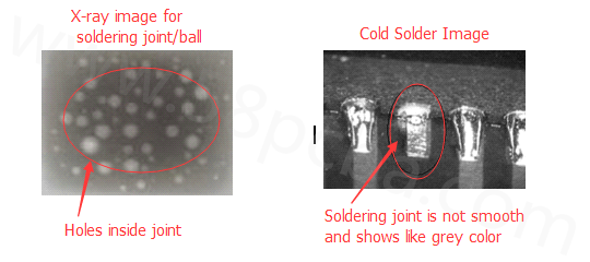 How to Prevent Solder Joint Voiding and Cold Solder Defects during the SMT Reflow Process